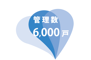 管理数6000戸